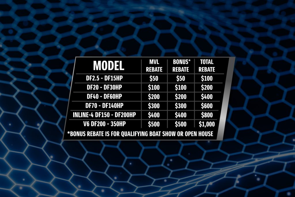 Suzuki Marine Current Rebates